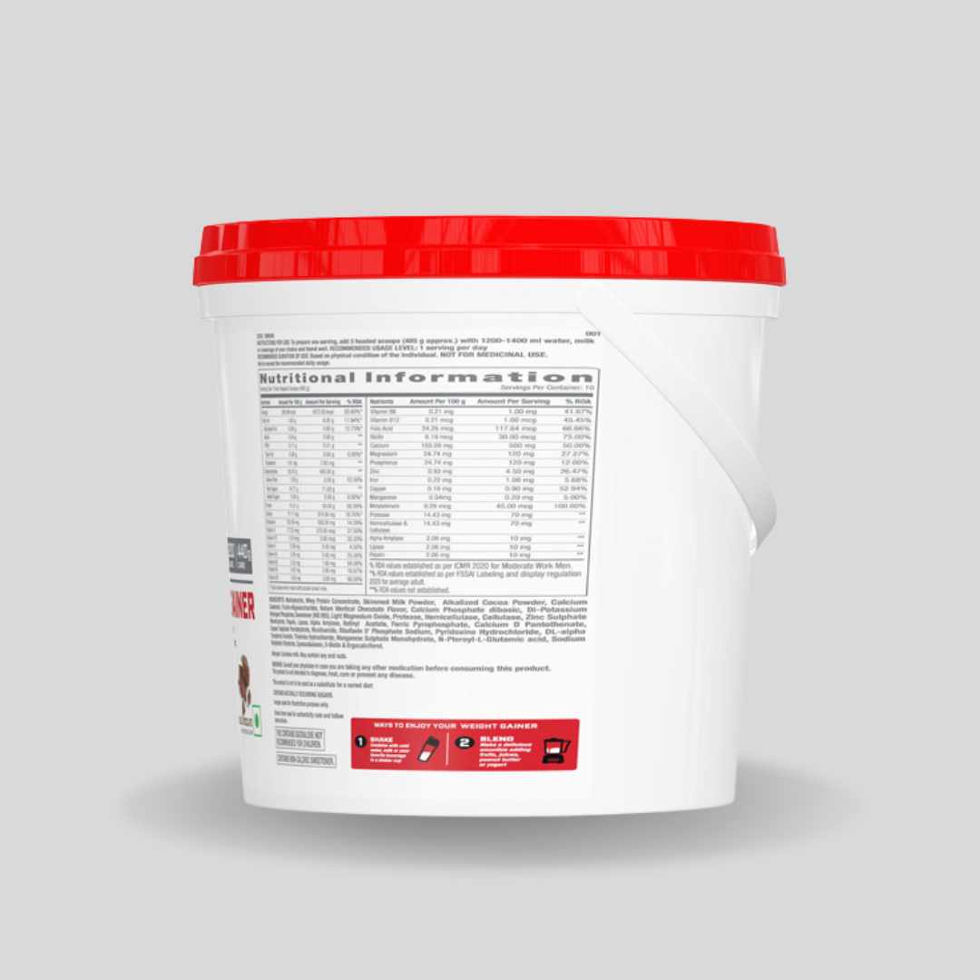 GNC GNR1